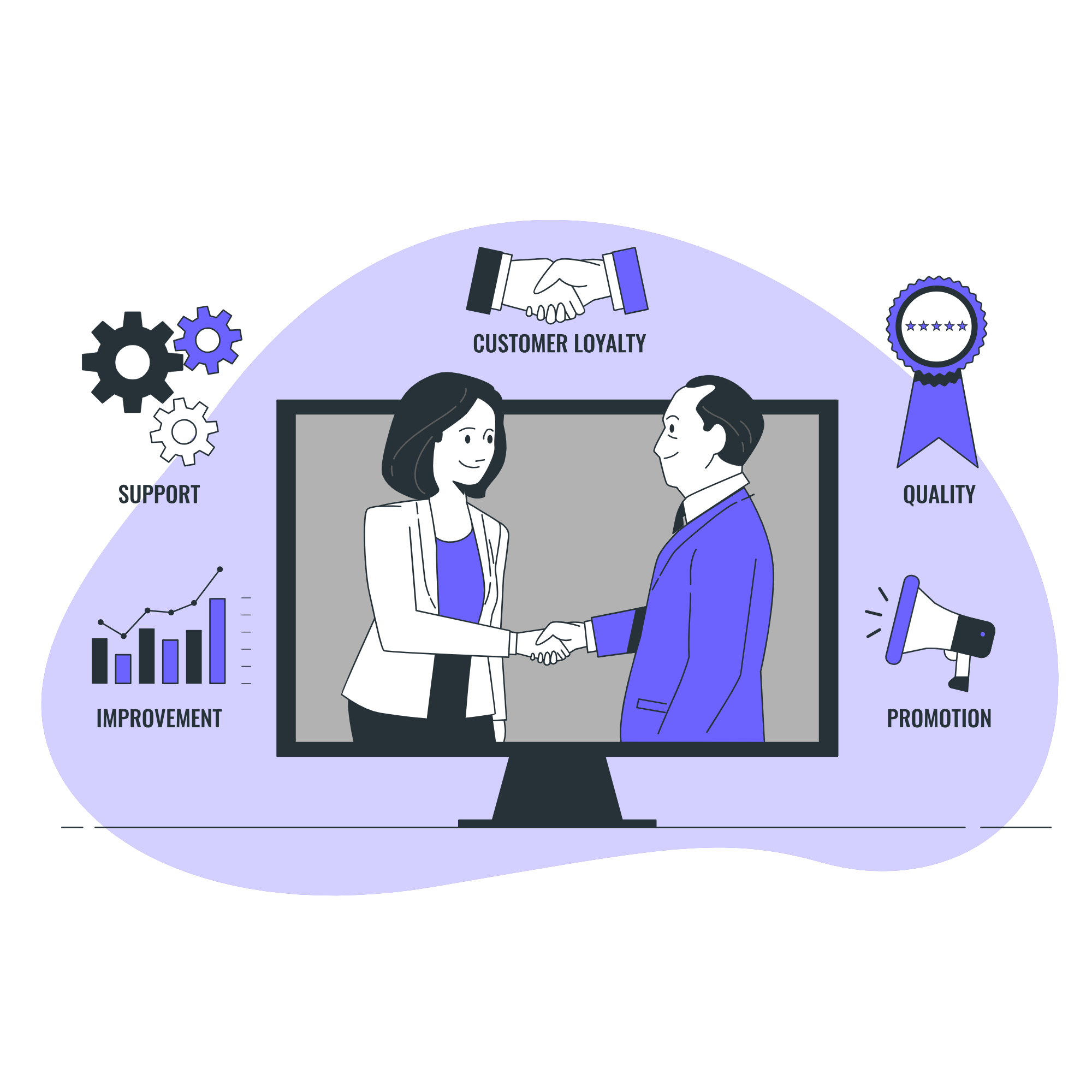 CRM automation
